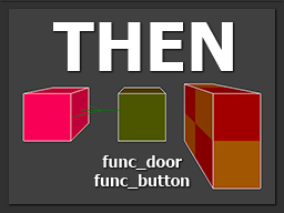 Layout of entities