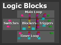 Puzzle 1 - All Logic