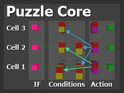 Puzzle 2 - Puzzle Core