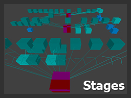 Cinematic Stages