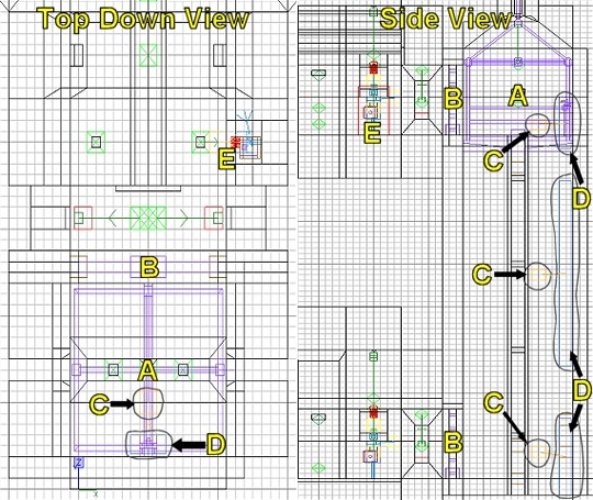 Map Entities